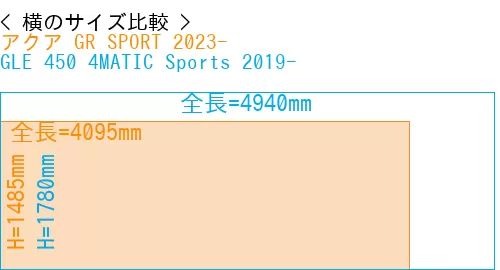#アクア GR SPORT 2023- + GLE 450 4MATIC Sports 2019-